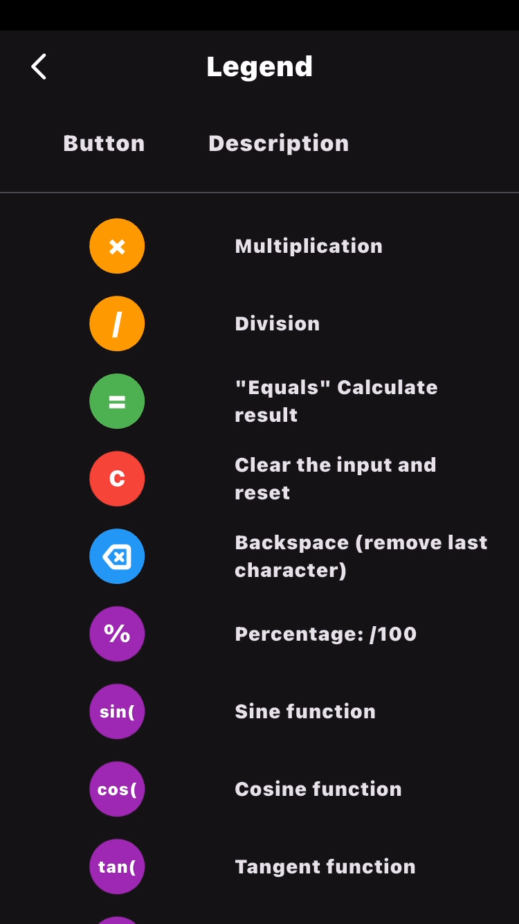 Dark Mode Toggle Dark